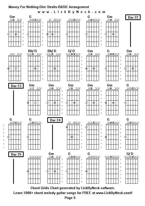 Chord Grids Chart of chord melody fingerstyle guitar song-Money For Nothing-Dire Straits-BASIC Arrangement,generated by LickByNeck software.